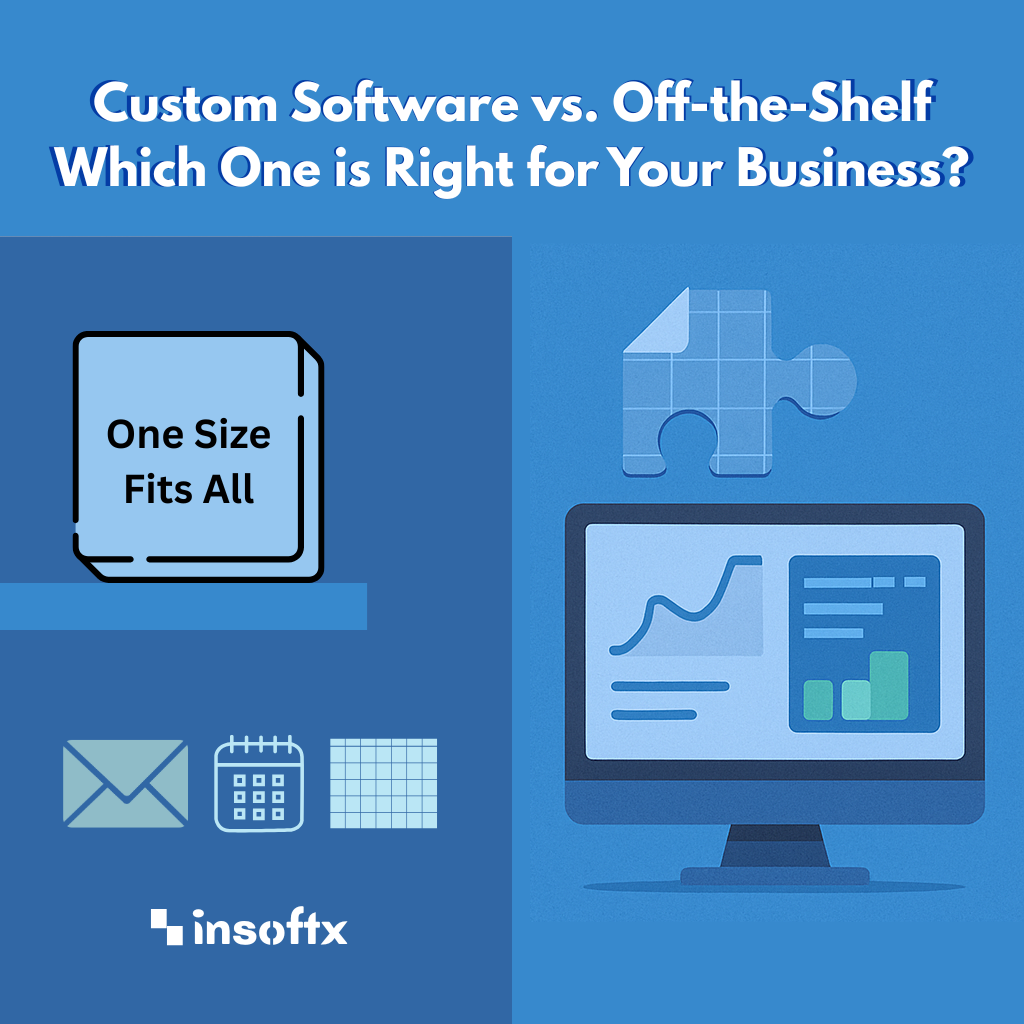 Custom Software vs. Off-the-Shelf: Which One is Right for Your Business?